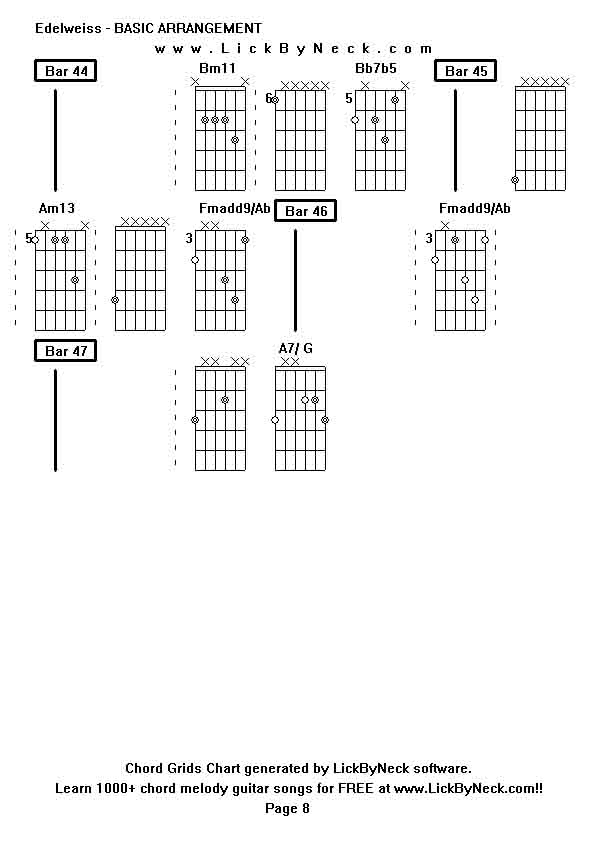 Chord Grids Chart of chord melody fingerstyle guitar song-Edelweiss - BASIC ARRANGEMENT,generated by LickByNeck software.